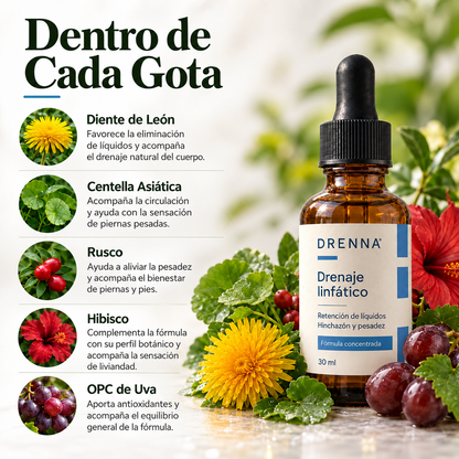DRENNA | DRENAJE LINFÁTICO.