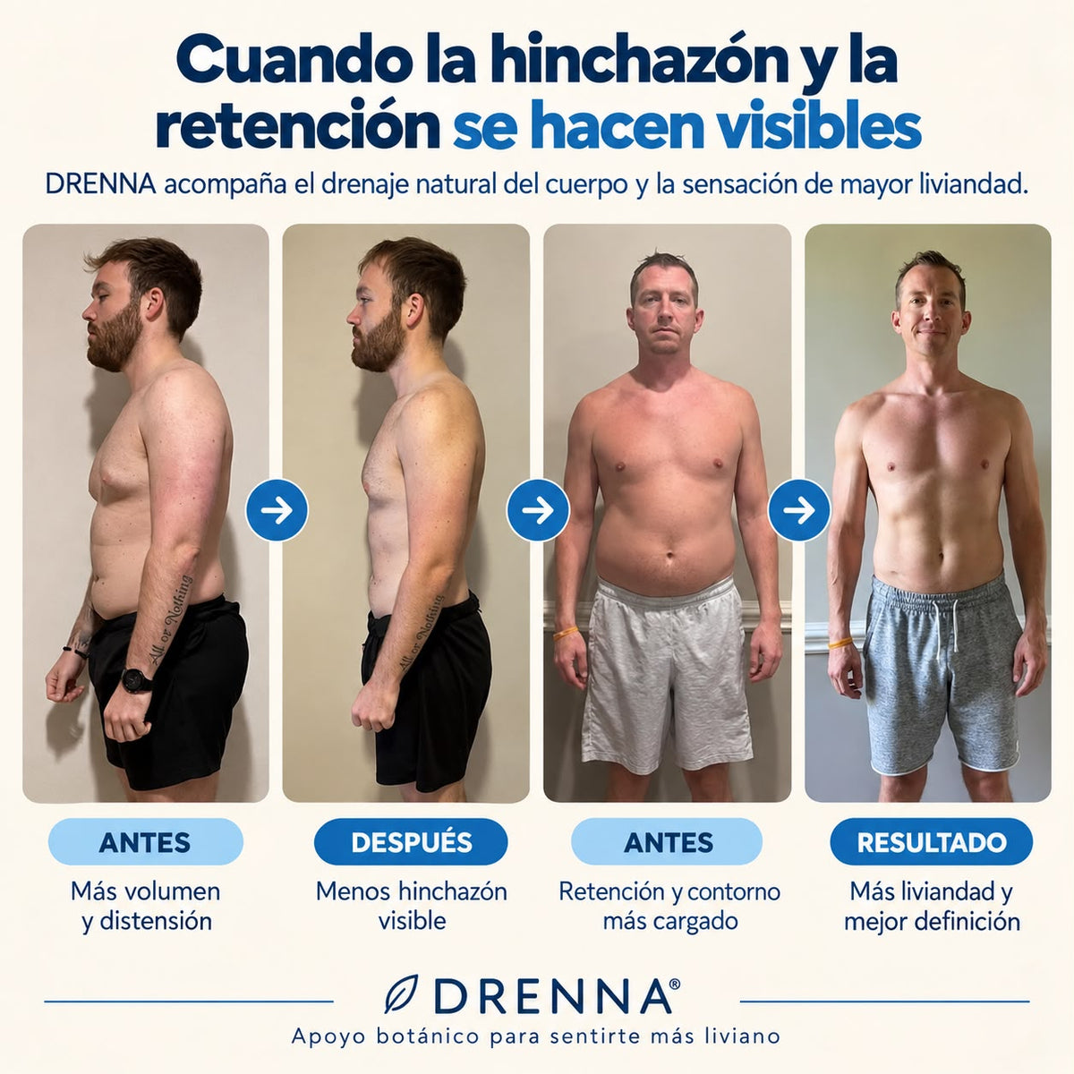 DRENNA | DRENAJE LINFÁTICO.